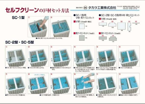 楽天市場】☆タカラ セルフクリーン SC1型(1〜2t用) 同梱不可 個人宅