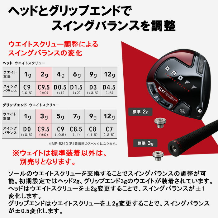 楽天市場】【2024年モデル】ONOFF DRIVER AKA オノフ ドライバー 赤