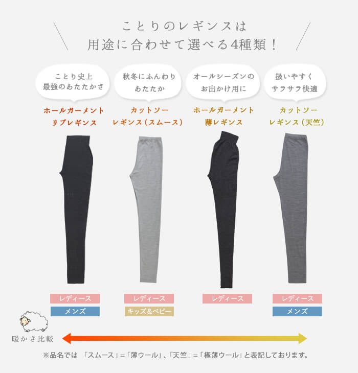 楽天市場】「薄レギンス」(ウール/レディース)【S・M・L】【日本製