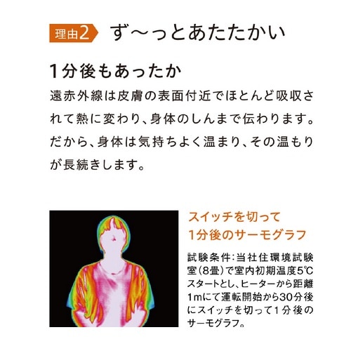 楽天市場】コロナ 遠赤外線電気ストーブ コアヒートスリム DH-925R(W