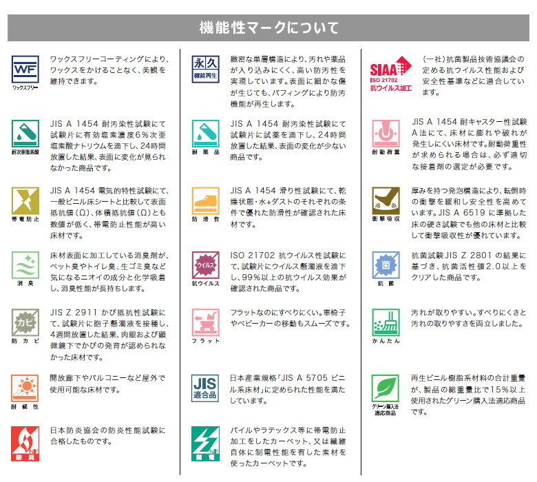 楽天市場】【＊送料無料（1都3県）】サンゲツ Sフロア 2022-2024 複層