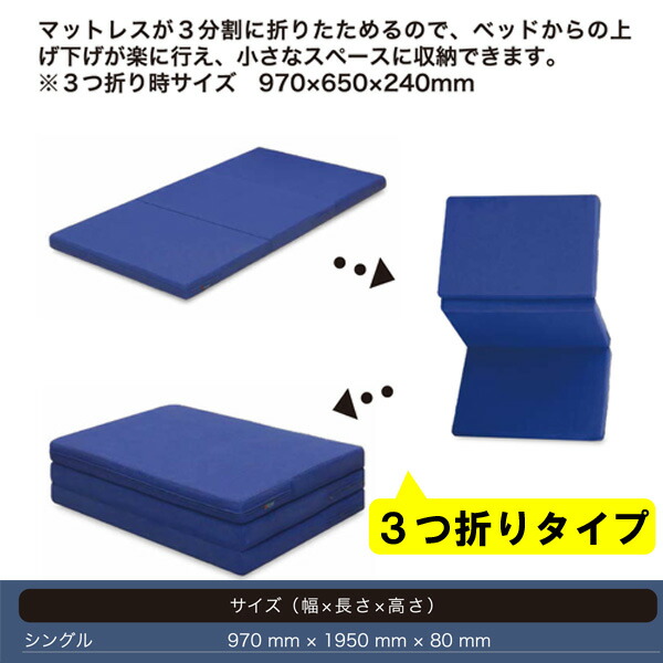 楽天市場】マットレス シングル 「カラーメッシュマットレス3つ折り