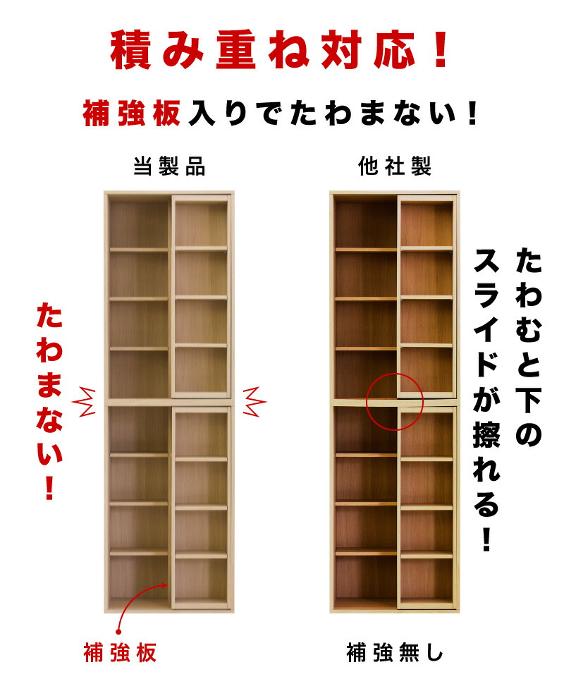 楽天市場】【2台セット】スライド本棚 幅120 ダブルスライド ワイド 全