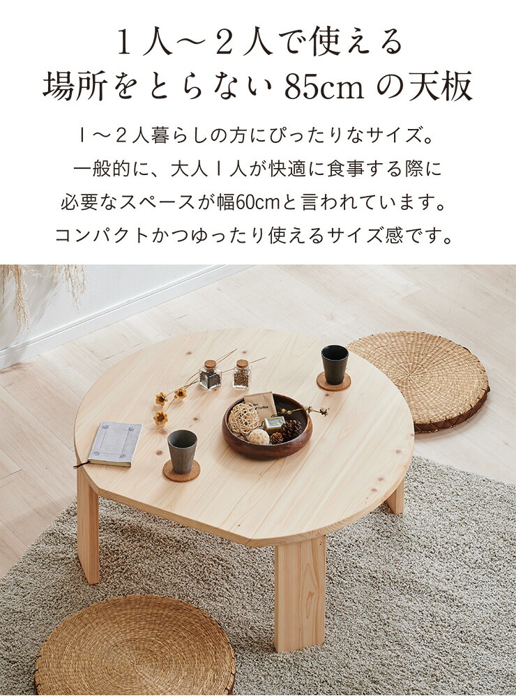 楽天市場】【ポイント10倍!1日20時〜23:59】【3年保証/抗ウイルス塗装