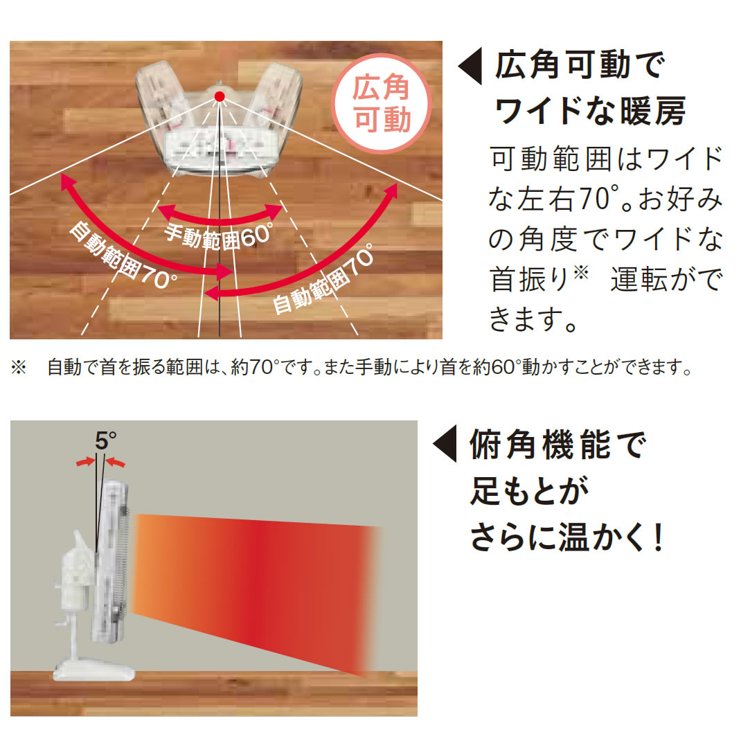 楽天市場】【3/1限定 ポイント最大20倍☆複数購入＆エントリー】コロナ