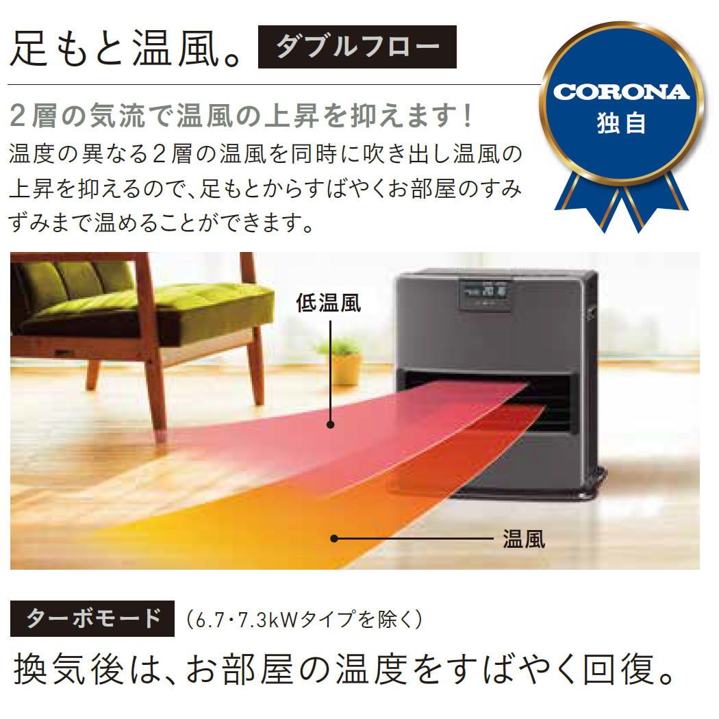 楽天市場】【3/1限定 ポイント最大20倍☆複数購入＆エントリー】コロナ