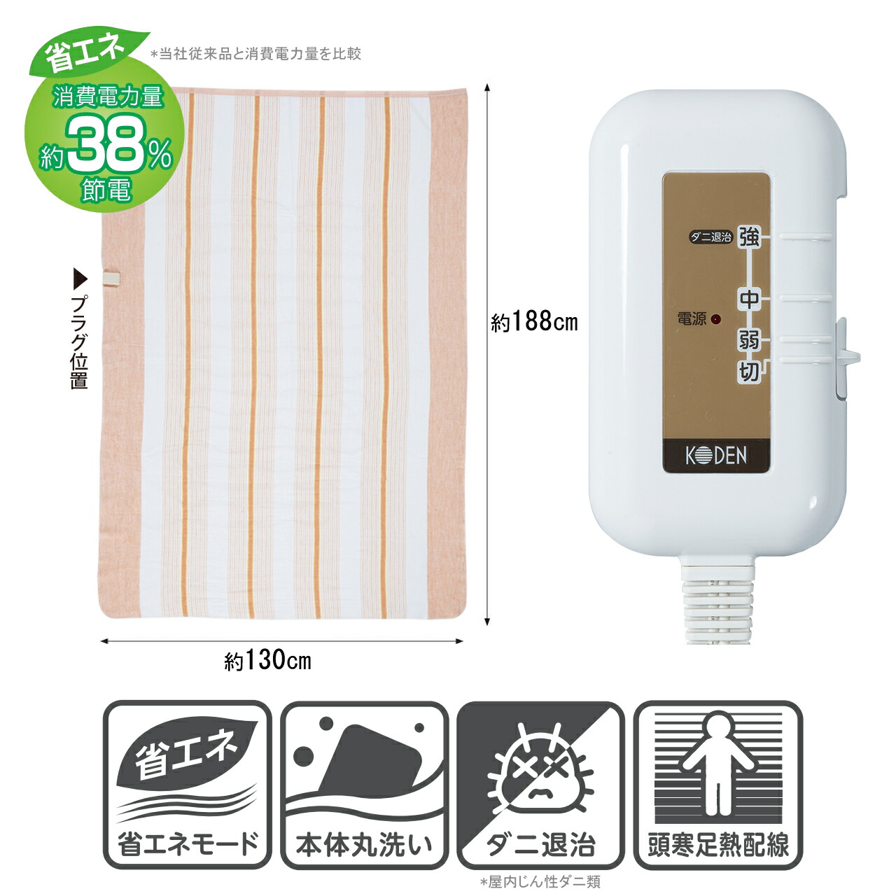 楽天市場】【3/1限定 ポイント最大20倍☆複数購入＆エントリー】広電