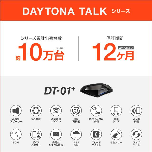 楽天市場】【スーパーSALE期間☆ポイント2倍】 デイトナ DAYTONA DT-01