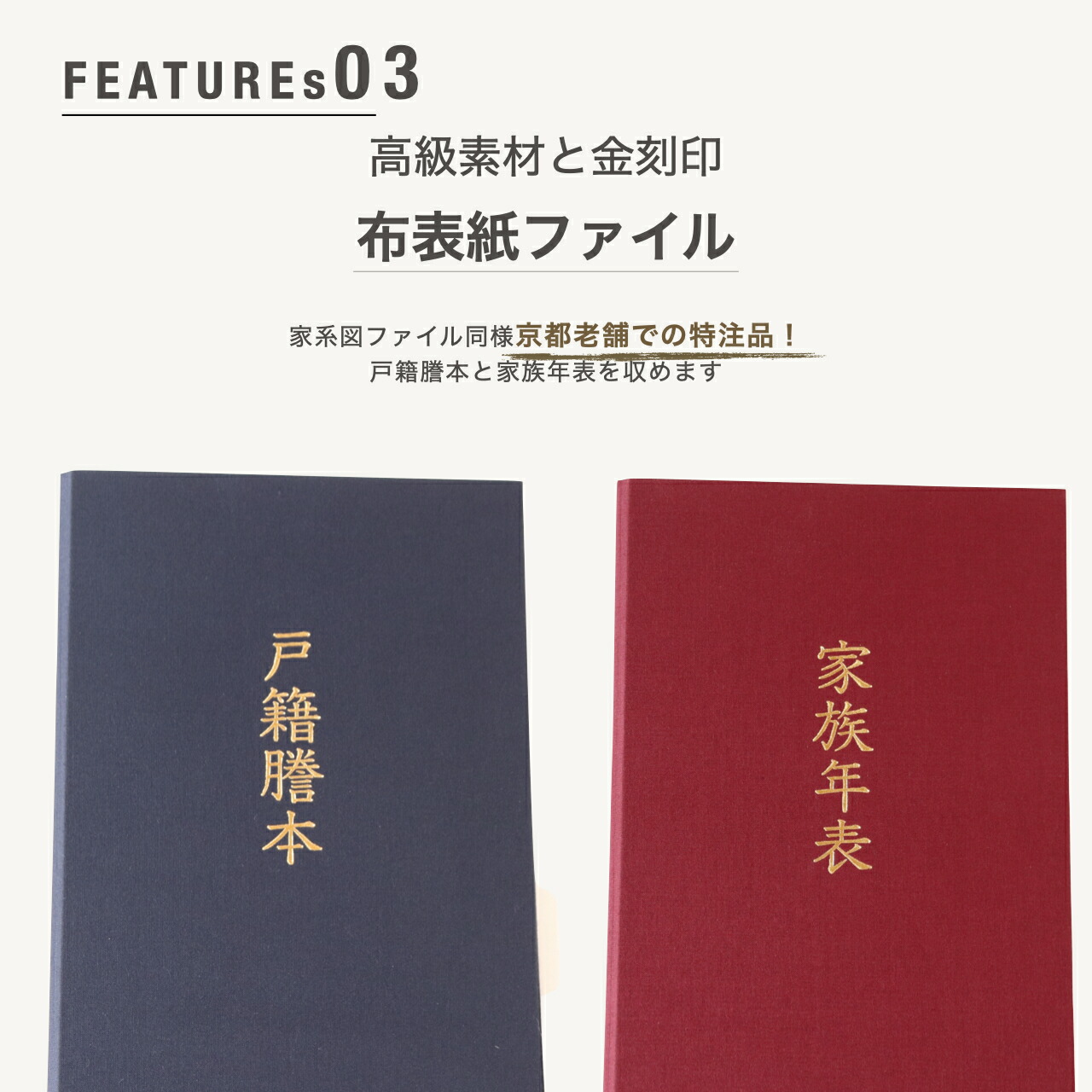 楽天市場】家系図作成サービス 4家系調査プラン 家系図+1冊セット