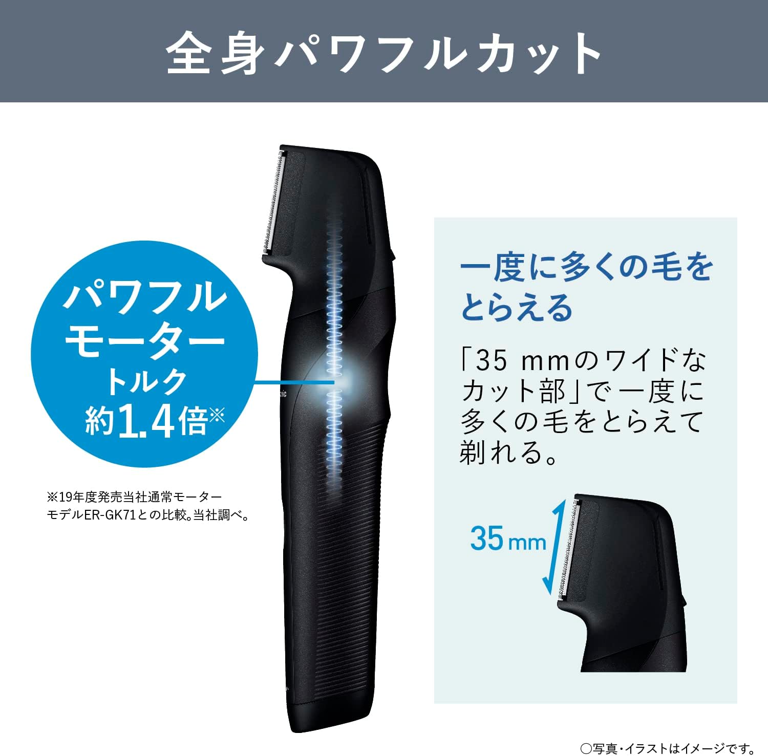 楽天市場】パナソニック ボディトリマー ボディシェーバー VIO対応 お