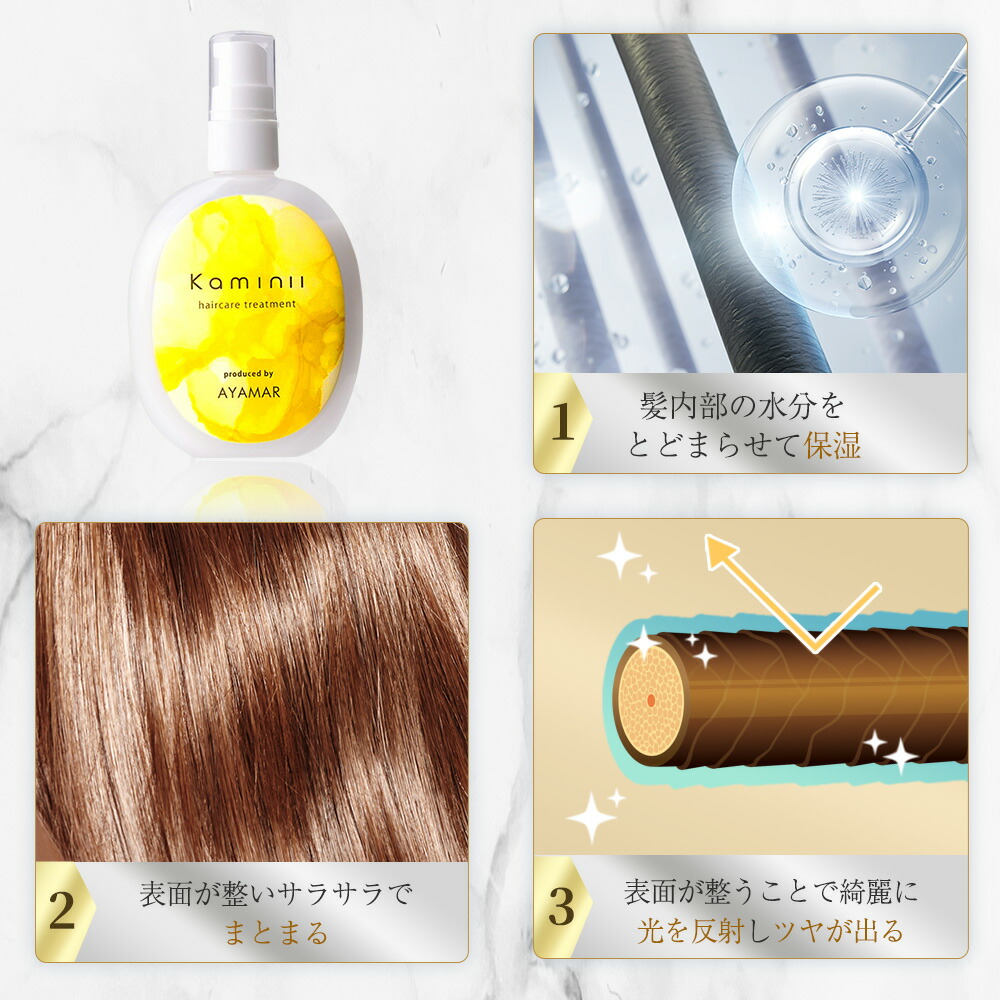 楽天市場】【 Kaminii 】 ヘアミルク ヘアオイル セット フルーティ