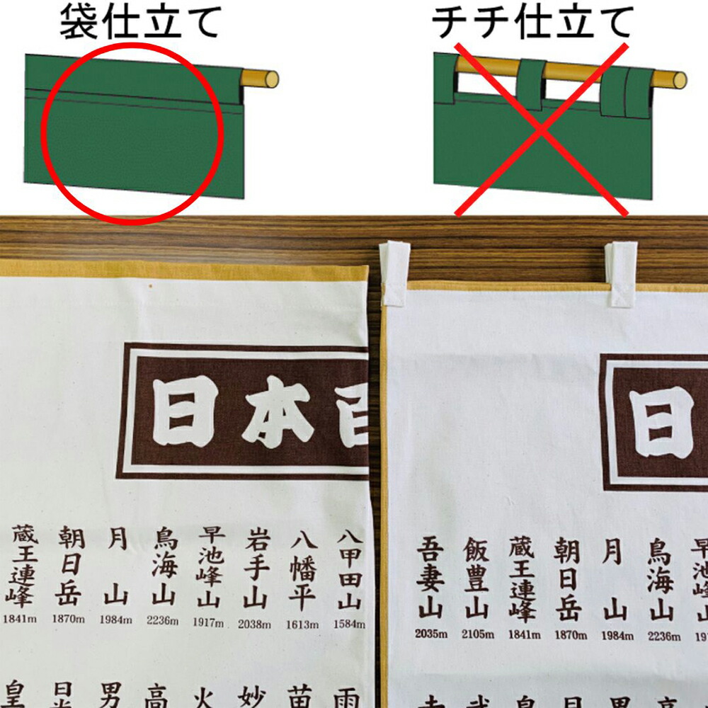 楽天市場】≪瀬川屋≫日本百名山のれん セピア色 袋仕立て【インテリア
