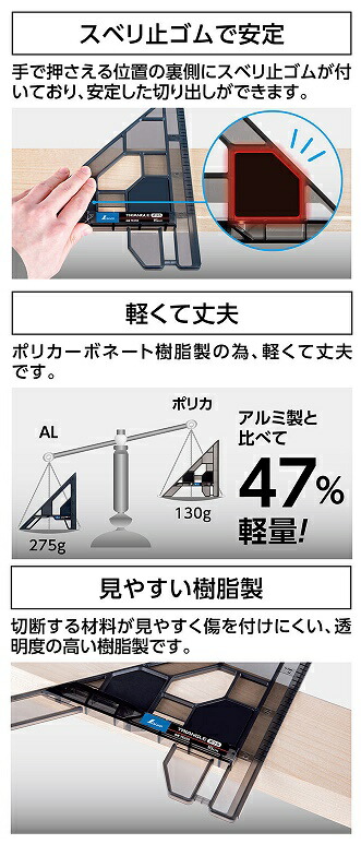 楽天市場】シンワ 丸ノコガイド定規 トライアングルポリカ 15cm 78290