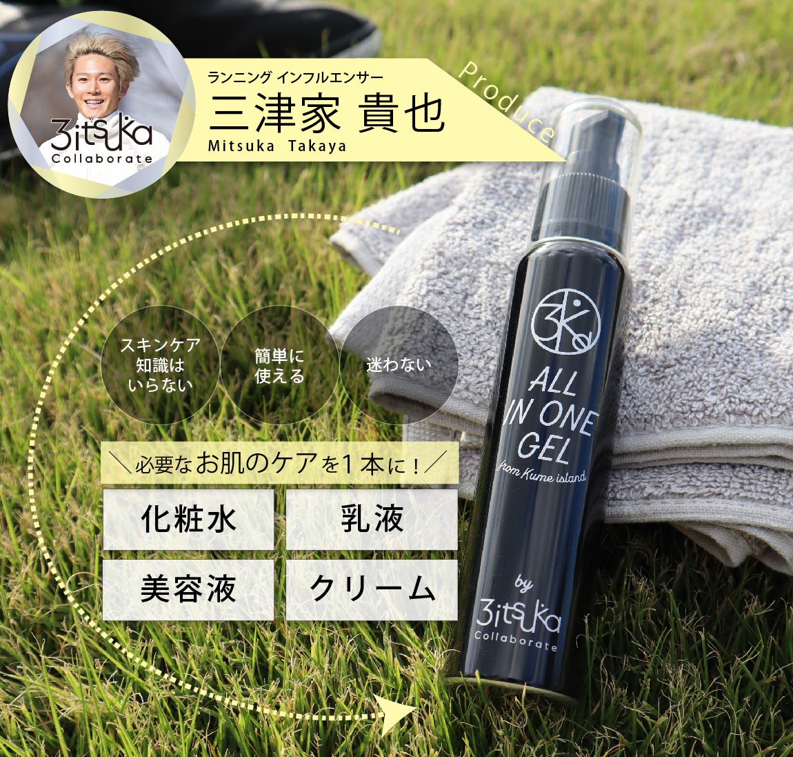 楽天市場】[デイリーランキング1位獲得 3冠達成]【 ラン