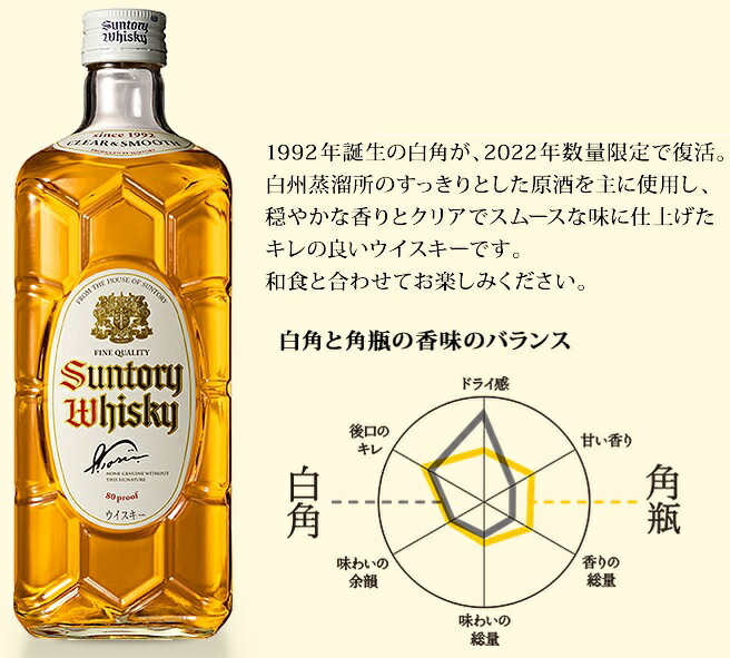 楽天市場】最後の1本 サントリー 白角 ウイスキー 700ml 40度 限定品