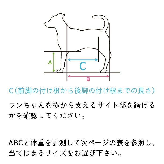 楽天市場】OneAid リラクッション トイプードル | シニア犬のための