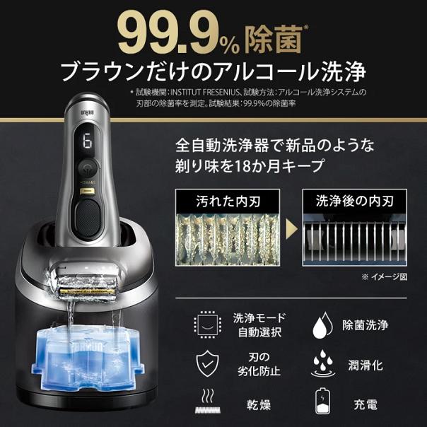 楽天市場】BRAUN ブラウン 充電式シェーバー シリーズ9Pro 9587CC 6in1