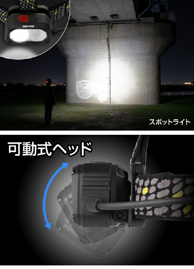 楽天市場】GENTOS ジェントス TX-D434R T-REX シリーズ LED ヘッド