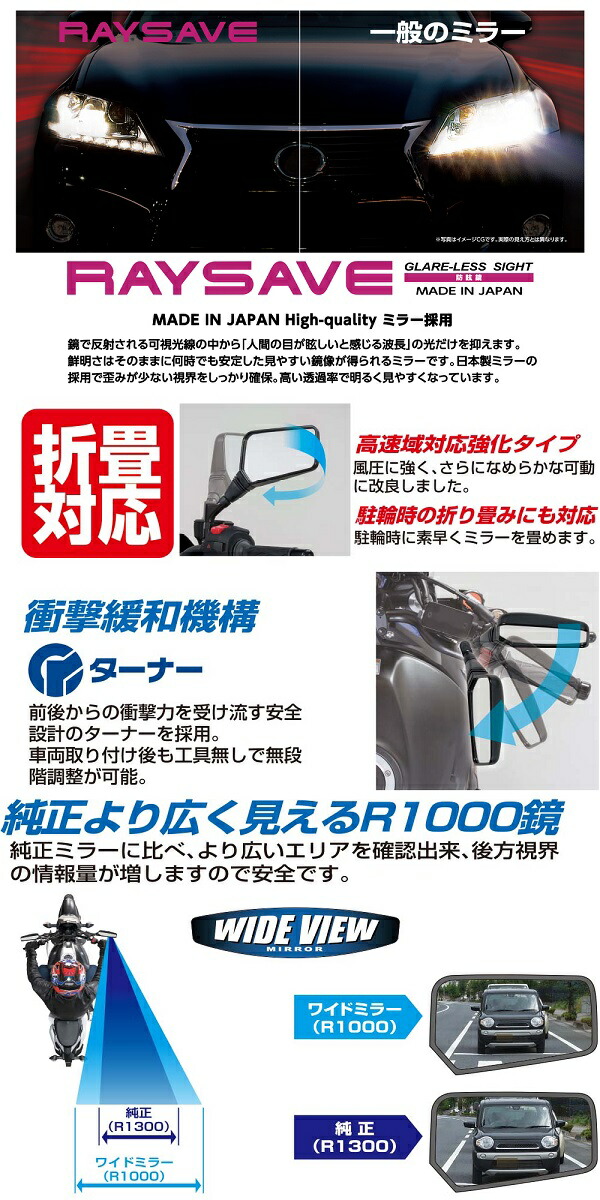 楽天市場】NA-016R クロス2ミラーEX R レイセーブ鏡 ブラック 右側用 1