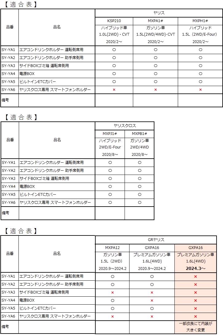 楽天市場】槌屋ヤック SY-YA4 トヨタ ヤリス・ヤリスクロス専用 電源