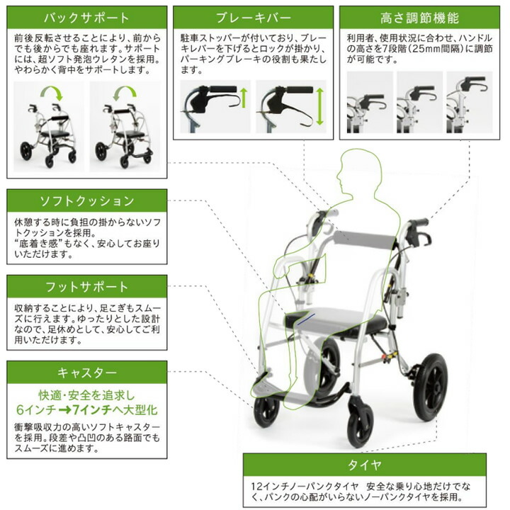 楽天市場】シルバーカー 次世代歩行車 neo-NOPPO ネオ・のっぽ 室外用