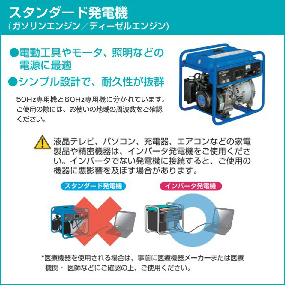 楽天市場】デンヨー 発電機 GE-1600SS-IV 単相 2線式 1.6kva