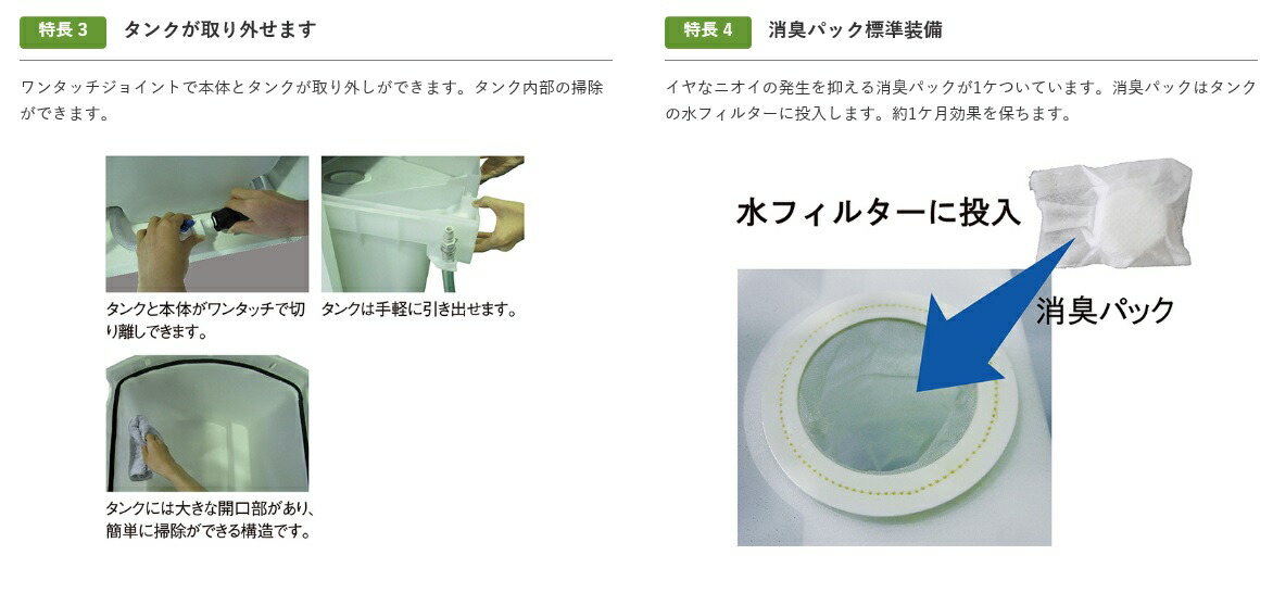 楽天市場】静岡製機 気化式冷風機RKF406α 50Hz/60Hz併用静岡精機