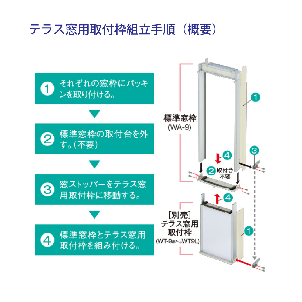 楽天市場】コロナ 窓用エアコン 冷房専用 4-7畳 シェルホワイト CW