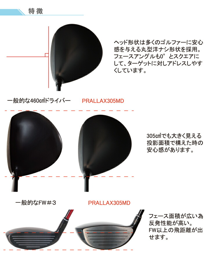 楽天市場】リンクス パララックス 305 MD ミニ ドライバー (305cc