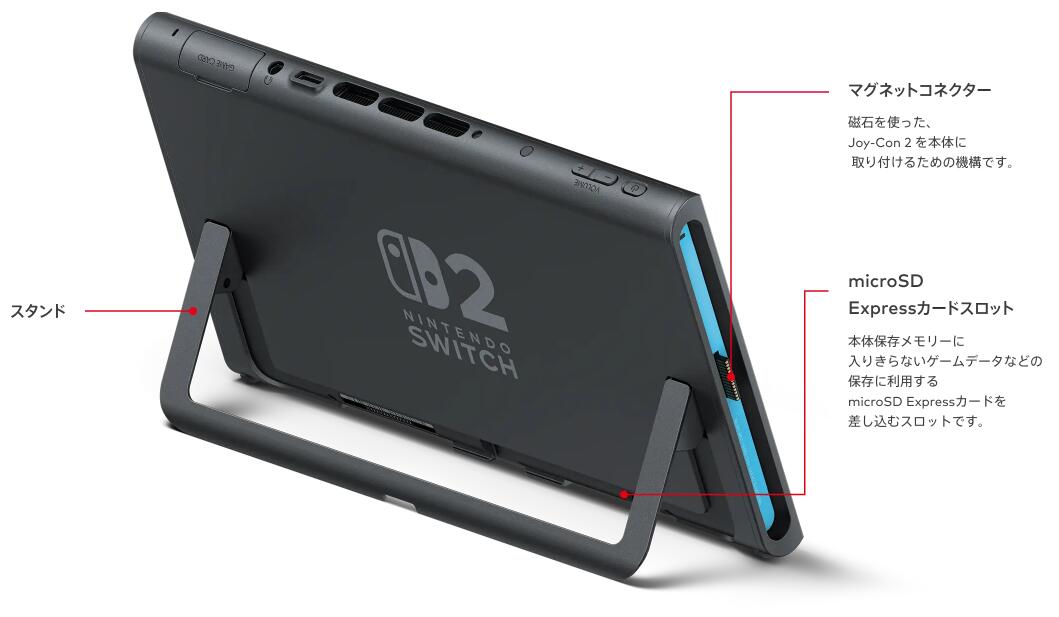 楽天市場】【新品】【メーカー保証あり】任天堂スイッチ2 選べる4点