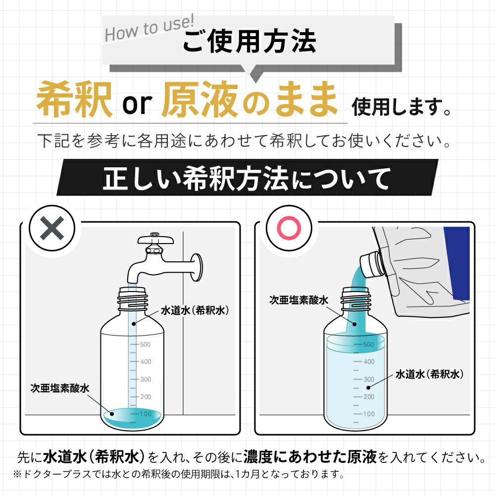 楽天市場】【900ml 希釈用】【正規品 日本製】次亜塩素酸水 600ppm