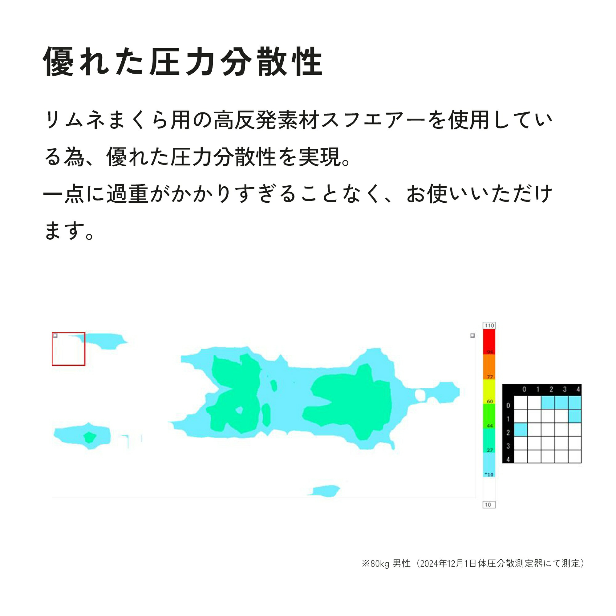 楽天市場】【 送料無料 】Limne ( リムネ ) 枕 マクラ 高反発 独自開発