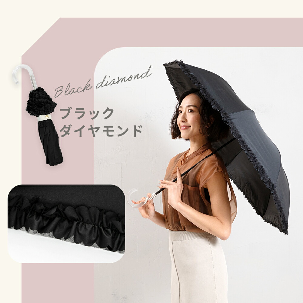 く*プ様 セリーヌ✕ノエビアノエビア化粧品 ノベルティ長傘 く*プ様