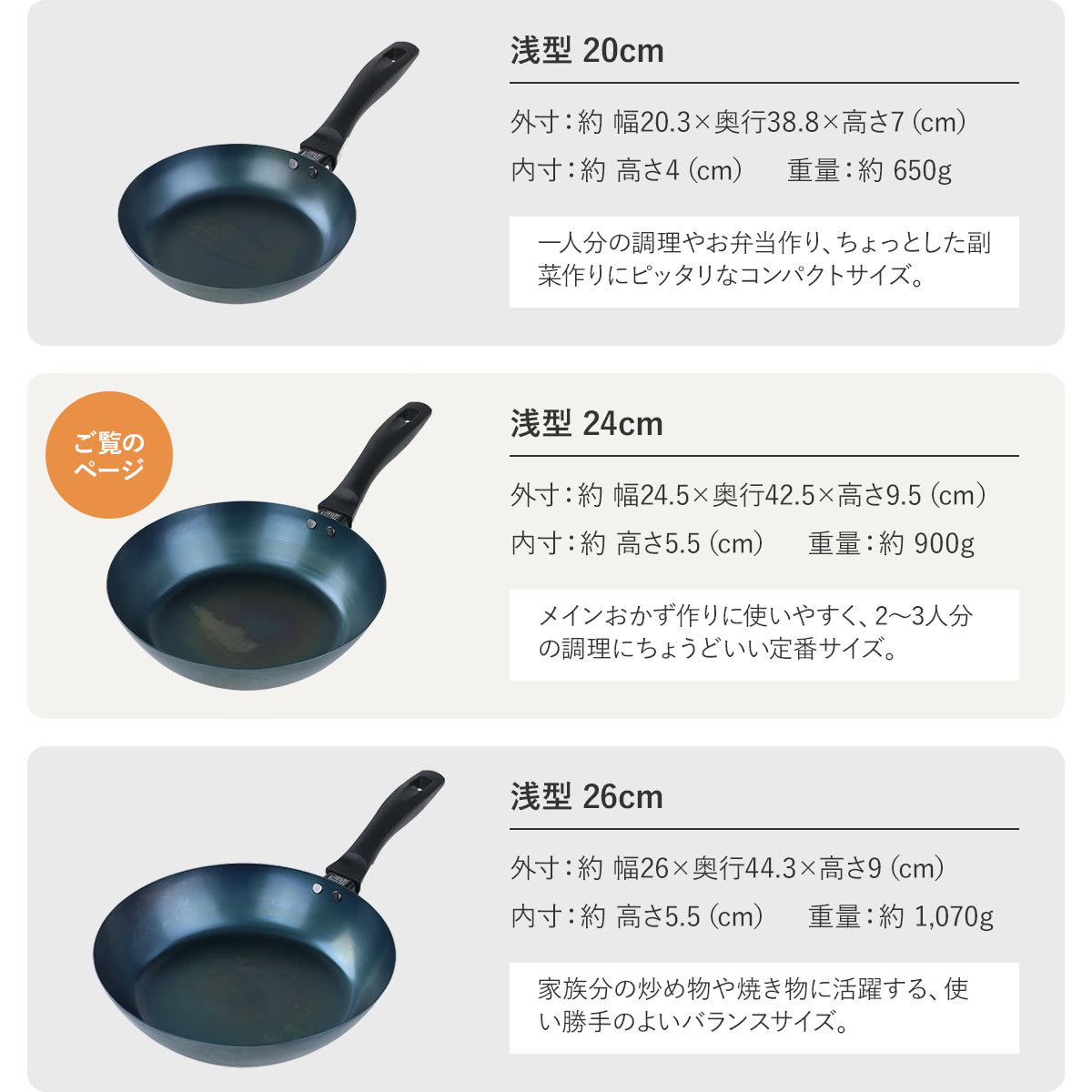 ジジ Tupperware フライパン 24cm Tupperware - Product Detail Page