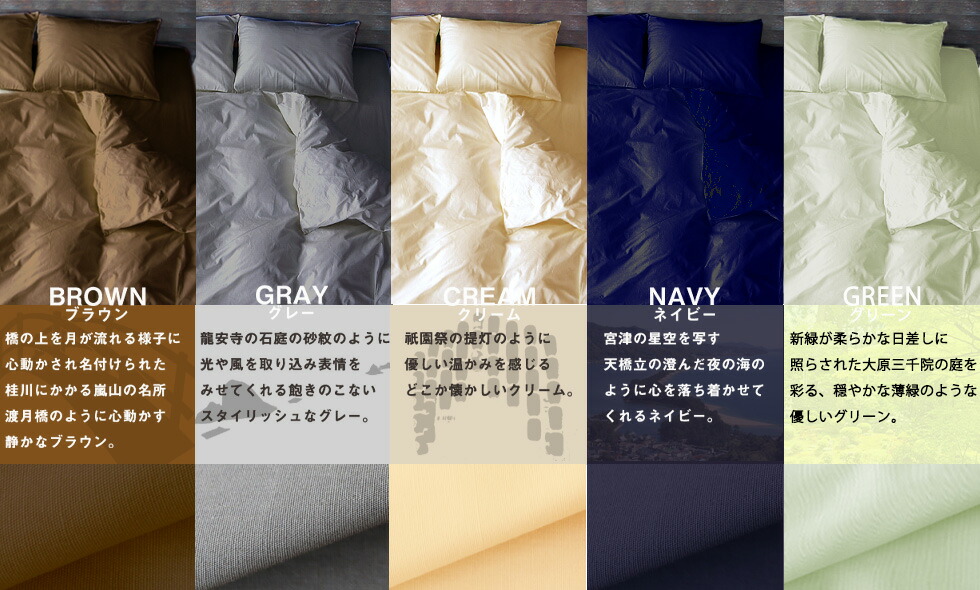 楽天市場】フラットシーツ シングル 綿 シーツ マットレス用 マルチ