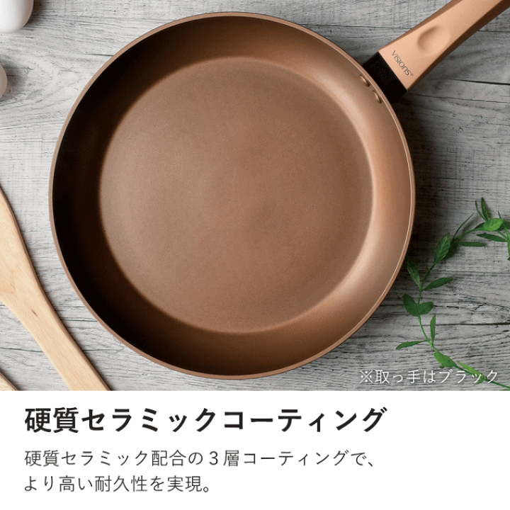 楽天市場】【本日ポイント5倍】フライパン セット 20cm 26cm ガス火 IH