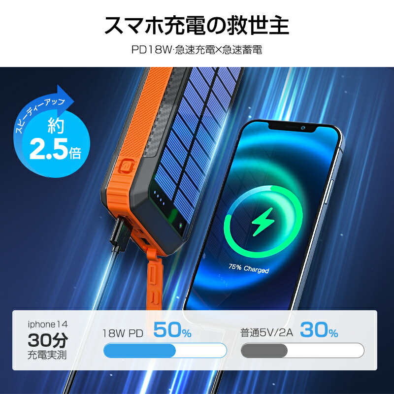 楽天市場】【6台同時充電&40800mAh大容量】 モバイルバッテリー 大容量