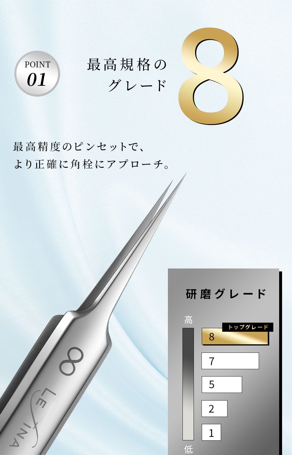 楽天市場】【楽天1位受賞☆レビュー高評価】角栓 超精密 ピンセット 角