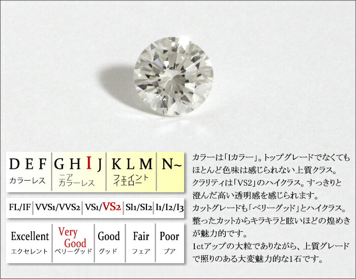 楽天市場】限定1点 ネックレス ダイヤモンド 1.003ct Iカラー VS2