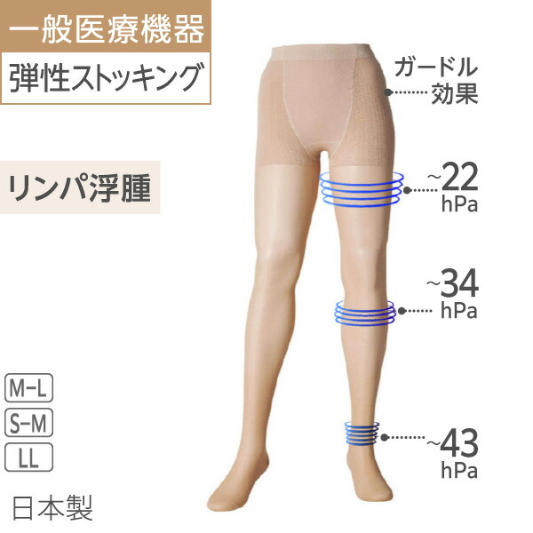 楽天市場】プレスタ◇医療用弾性ストッキング 着圧 ◇ MAEE