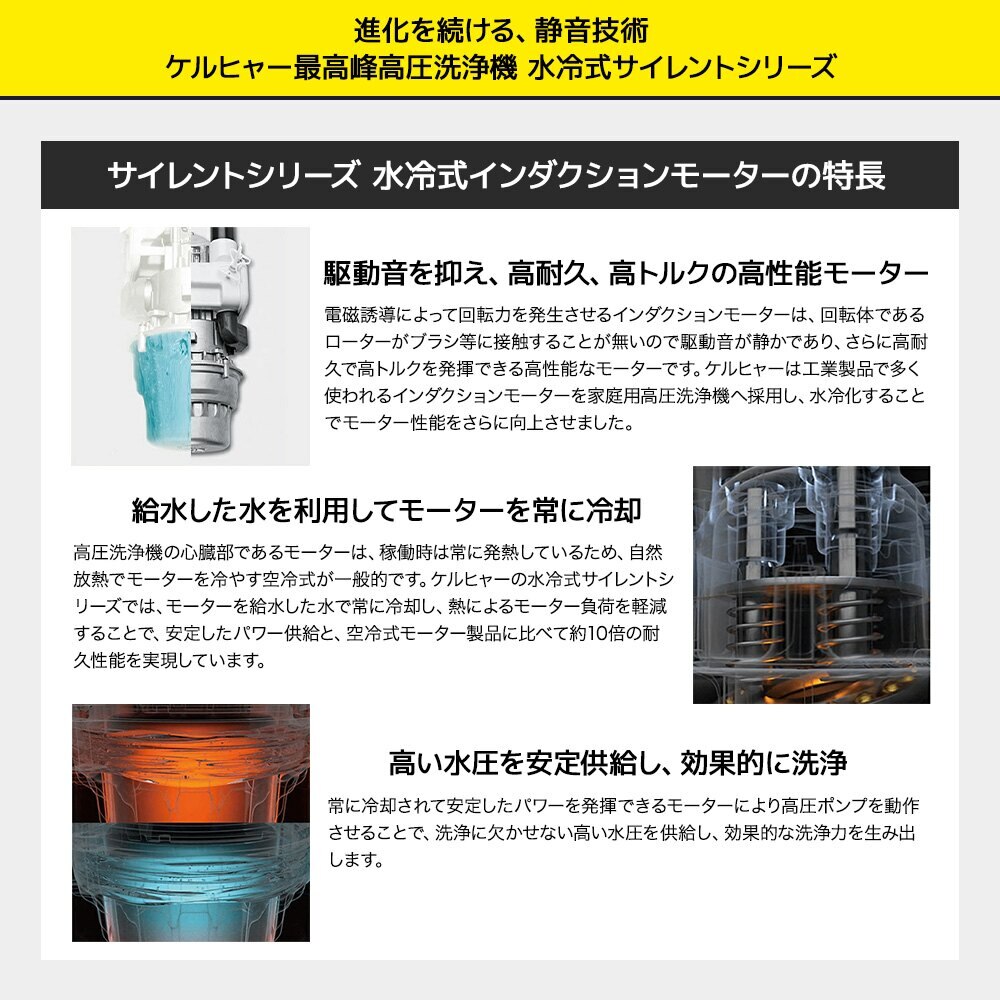 楽天市場】【お得な限定セット】ケルヒャー 高圧洗浄機 K3サイレント