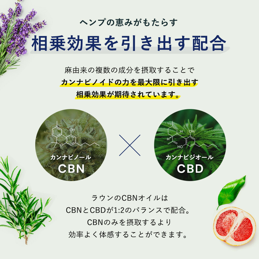 楽天市場】【楽天No1 / CBN高配合】CBD CBN オイル 1500mg 15％ CBN 5