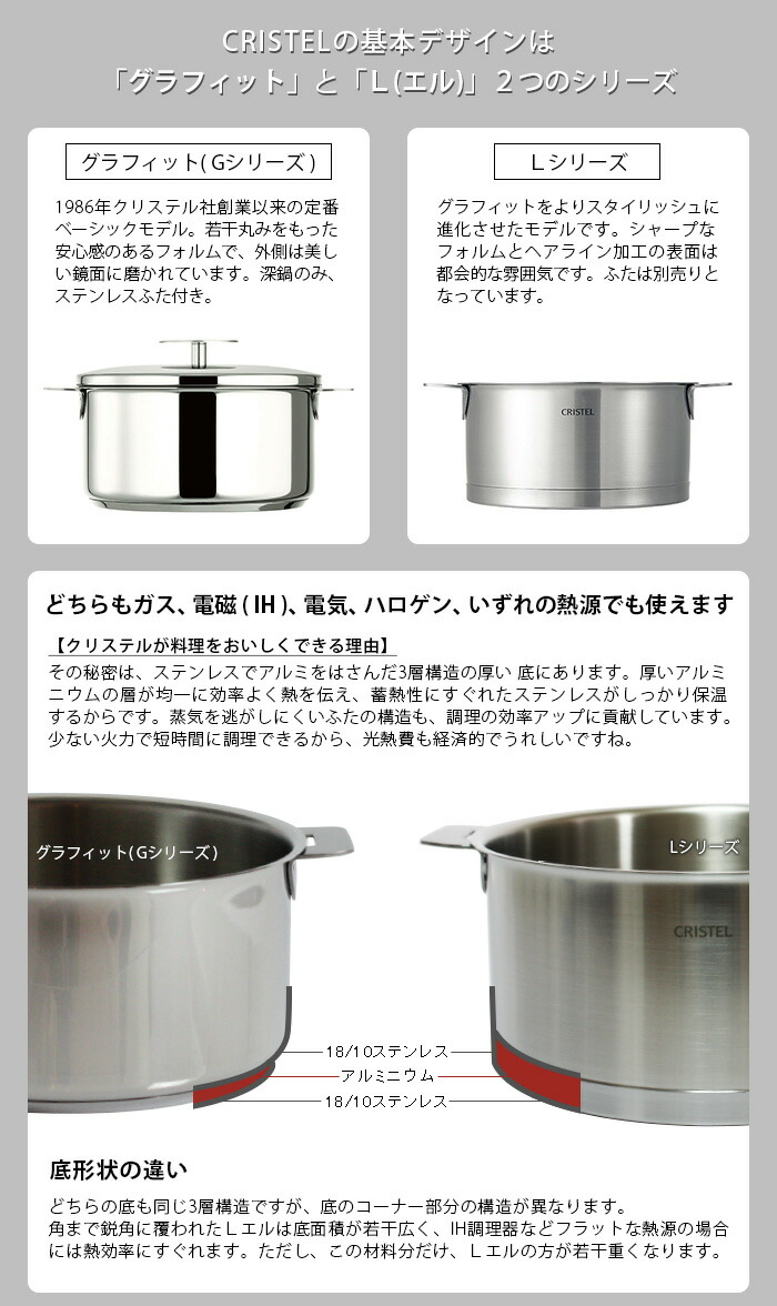 楽天市場】クリステル 鍋 CRISTEL ガラス製 蓋 ドームガラスふた