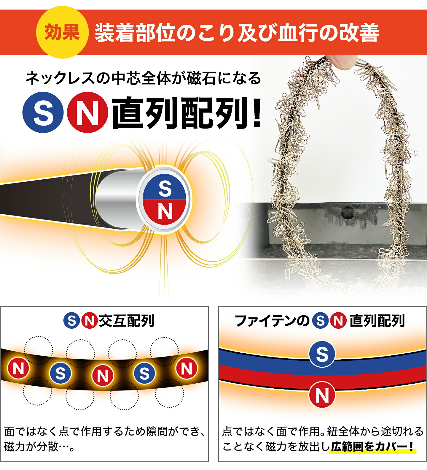 楽天市場】ファイテン RAKUWA磁気チタンネックレス Rex(管理医療機器