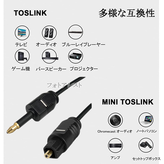 楽天市場】光デジタルケーブル 角型-丸型Mini-TOSLINK 3.0m (OPTICAL