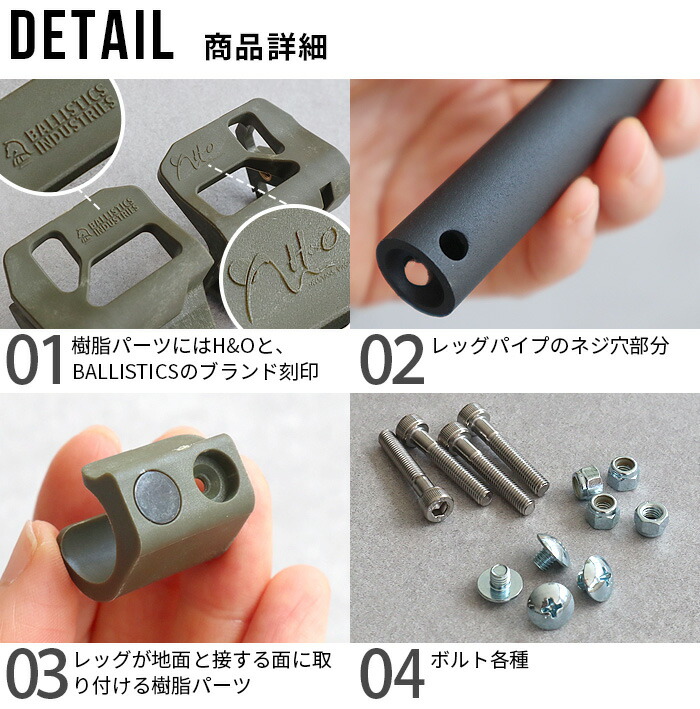 楽天市場】シェルコン25用 カスタムパーツ オプションパーツバリ