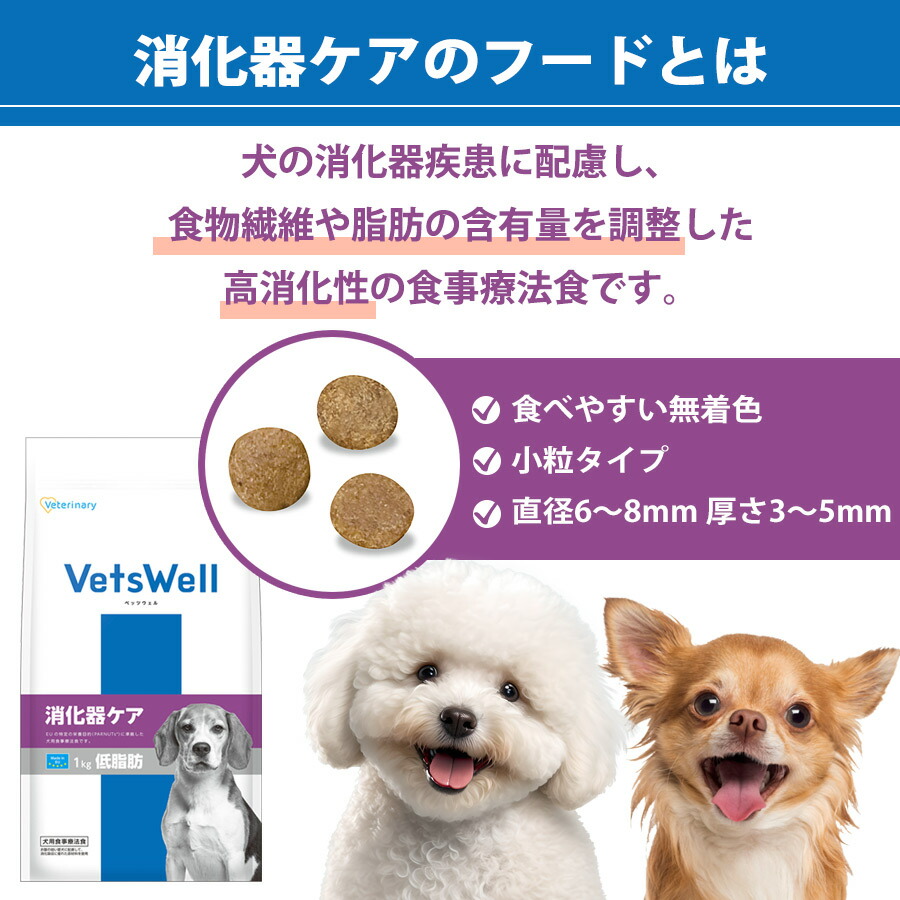 楽天市場】ベッツウェル 犬用食事療法食 消化器ケア 低脂肪 1kg犬