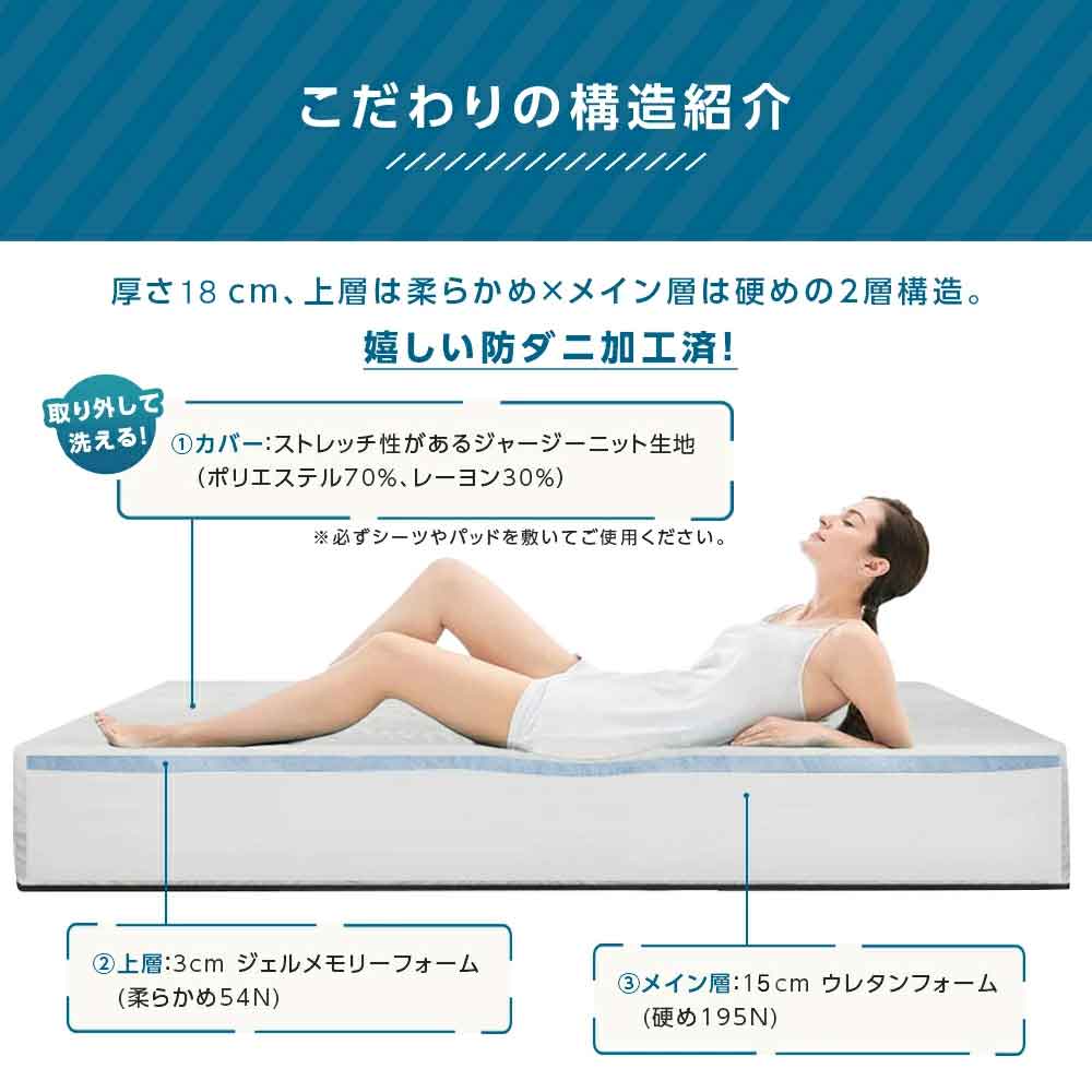 楽天市場】やや硬め好きのためのノンコイルマットレス クイーンサイズ