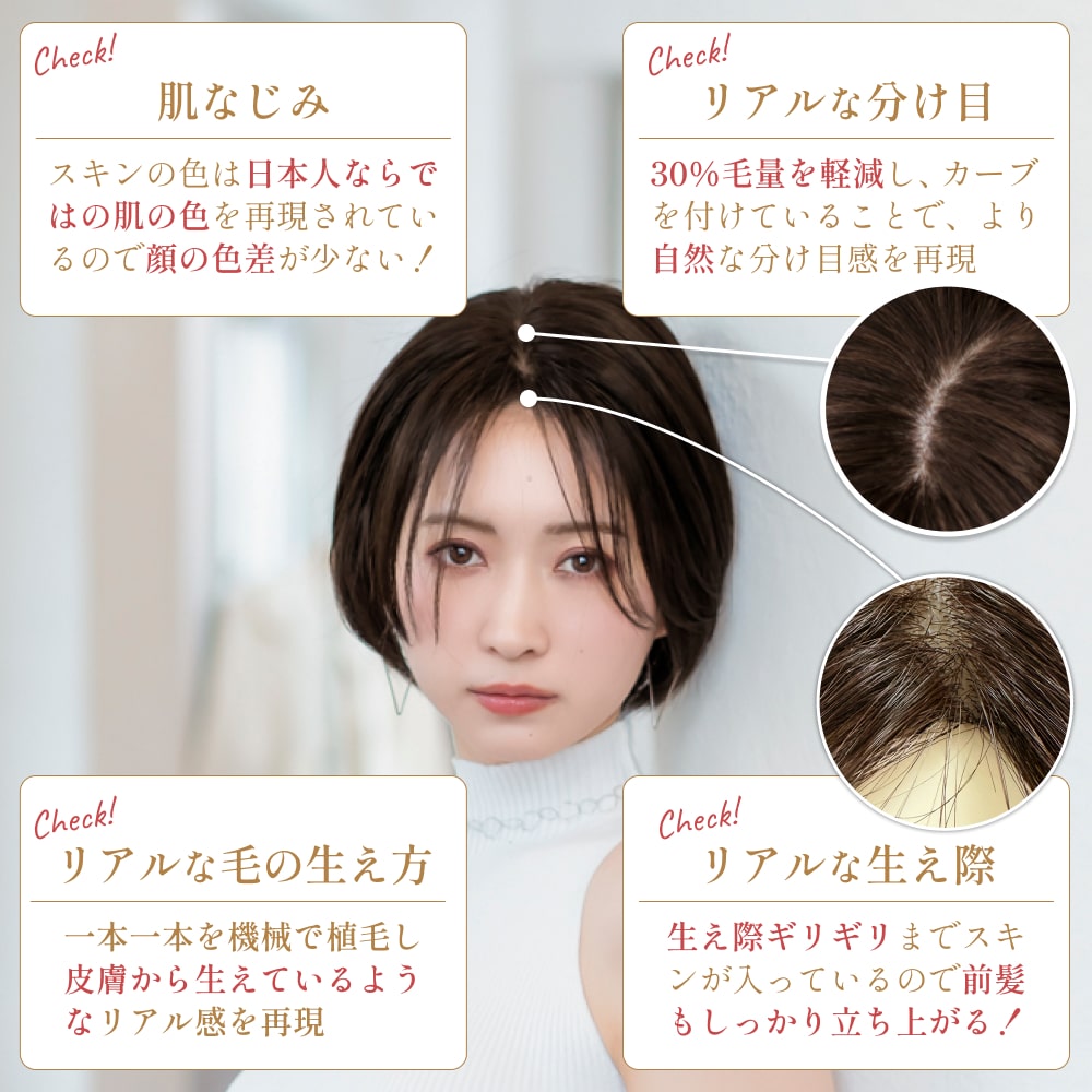 楽天市場】医療用 おすすめ【S / M サイズ有 プリシラ公式限定