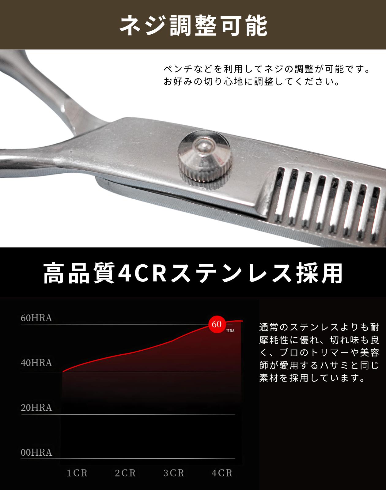 楽天市場】【トリマー・動物病院認定】 犬健ラボ トリミング ハサミ 犬